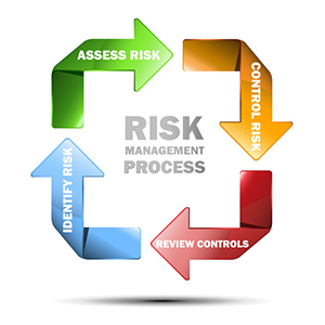 Highfield Level 2 International Award in Risk Assessment